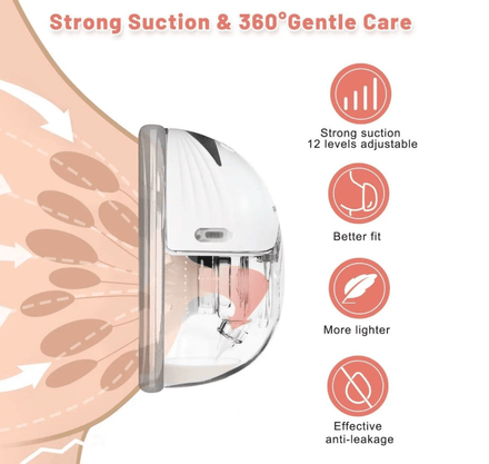 Electric Wearable Breast Pump
4